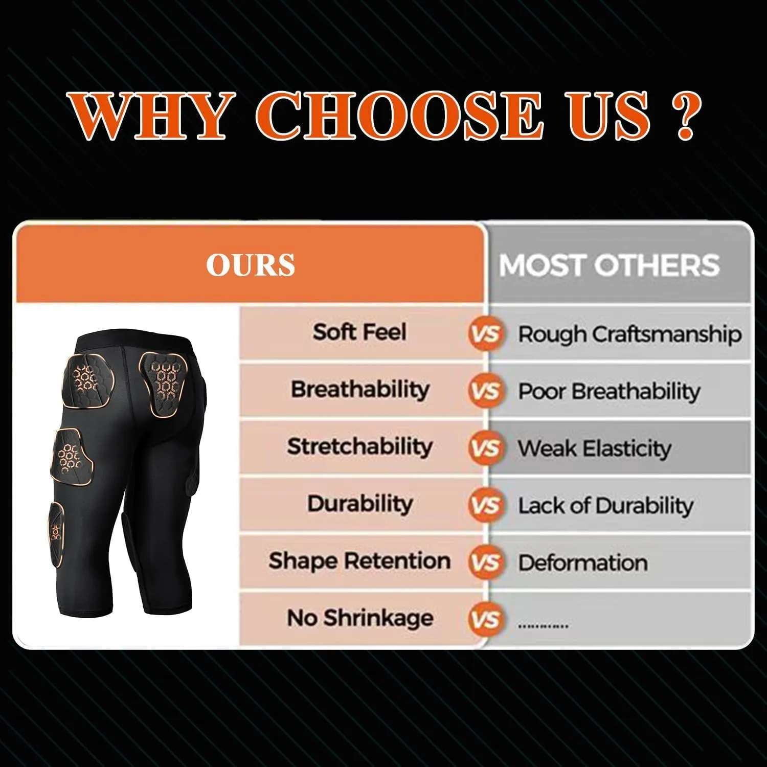 7 Pad Girdle Football Youth Football Girdle Youth Boys with Knee Integrated Hip Tailbone Thigh Pads- Basketball Padded Compression Shorts for Basketball Baseball Rugby Soccer