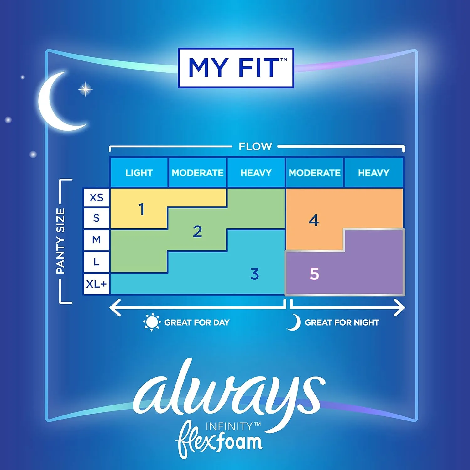 Always Infinity Feminine Pads for Women, Size 4 Overnight, with wings, unscented, 38 Count