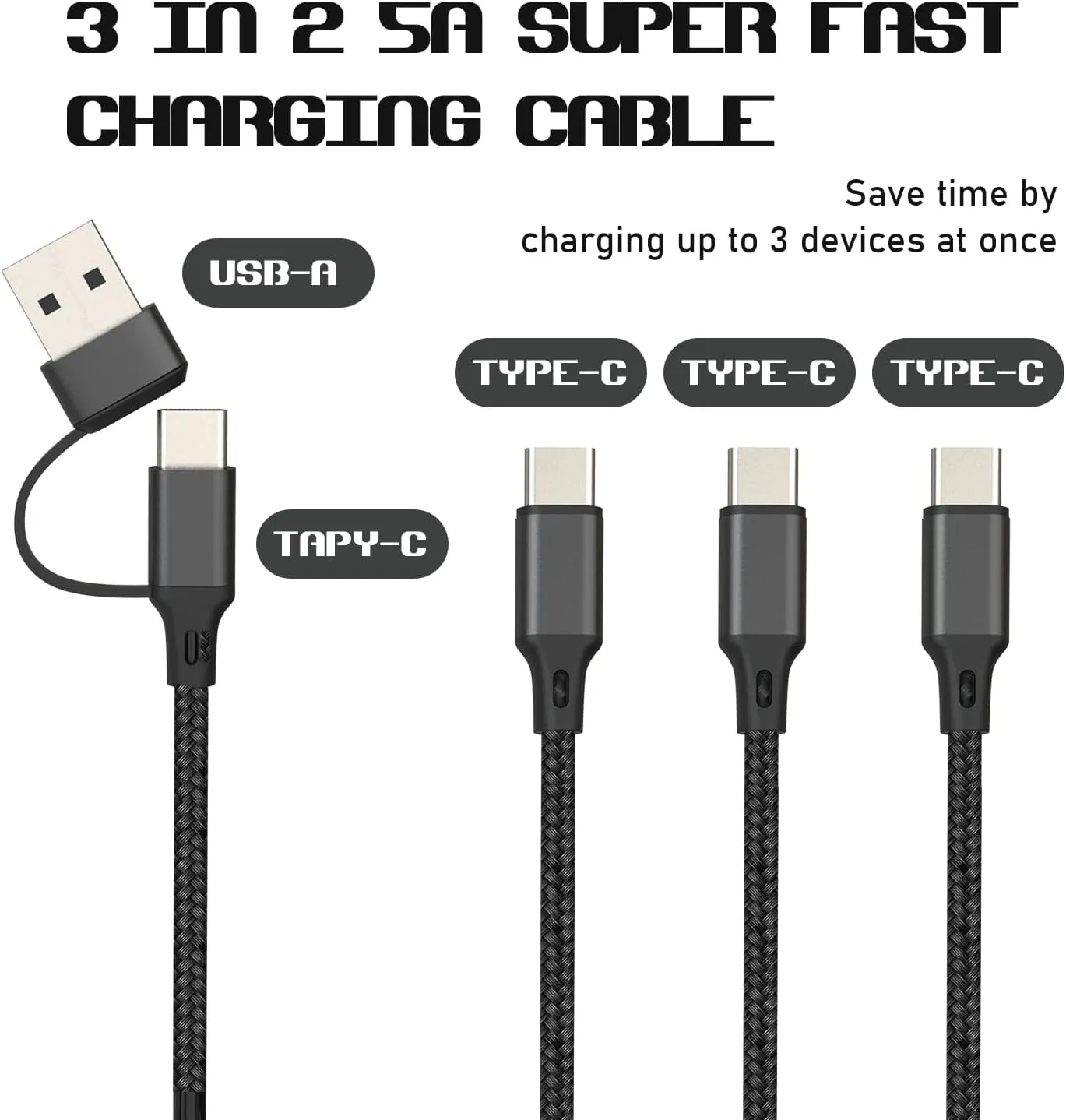 DJI 30W Charger for Mini 4 Pro, Mini 3 Pro, Mavic 3, Air 2S, Avata Drone - 3-in-1 USB C Fast Wall Charger with Dual Port Power Cord for DJI FPV Remote Controller Battery Accessories