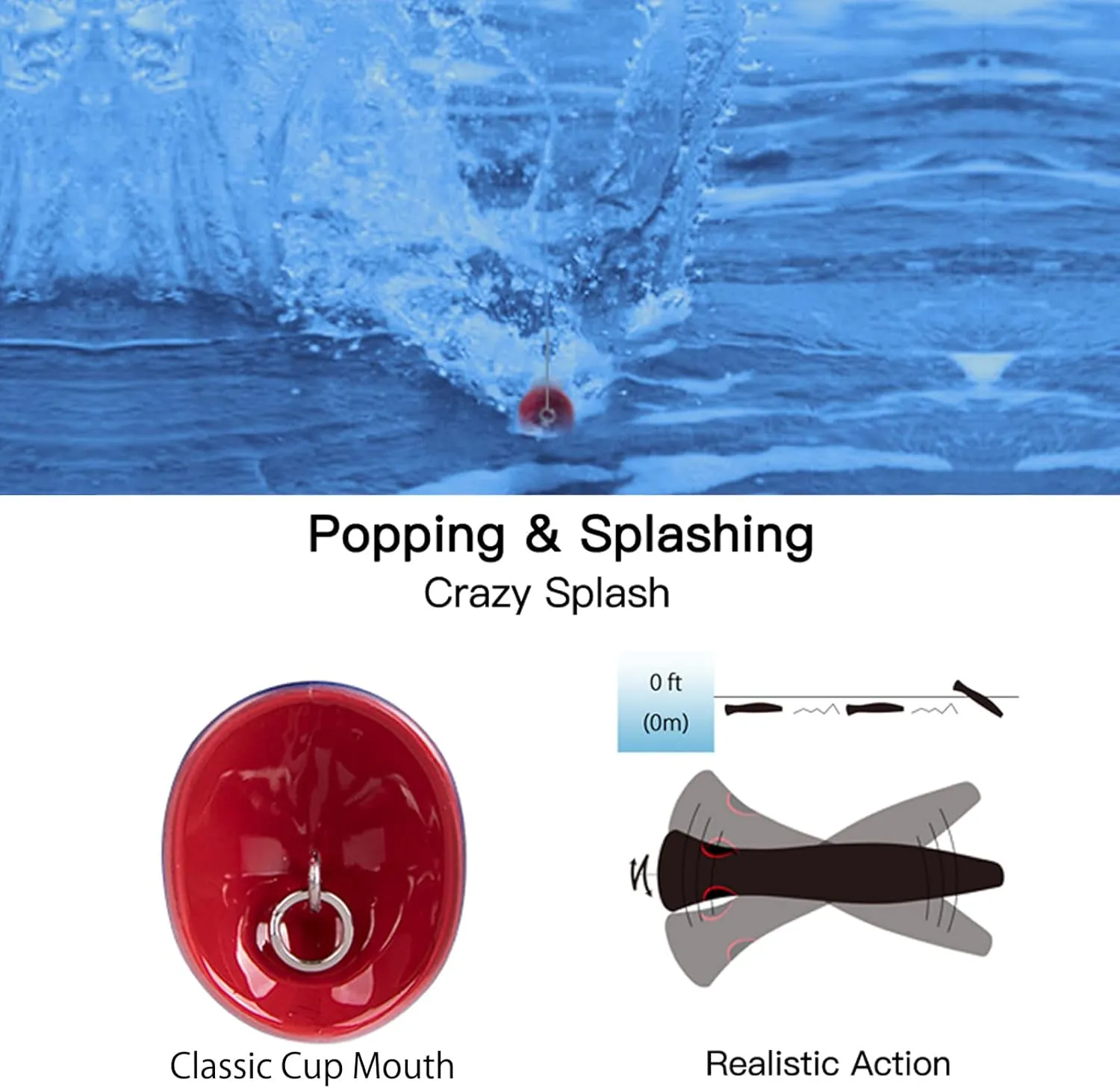 Dr.Fish Topwater Popper Saltwater Fishing Lures, 8 Inches GT Popper VMC Treble Hooks Surf Fishing Lures for Striper Tuna Barracuda Mackerel Snapper Bluefish Pencil Plugs Offshore
