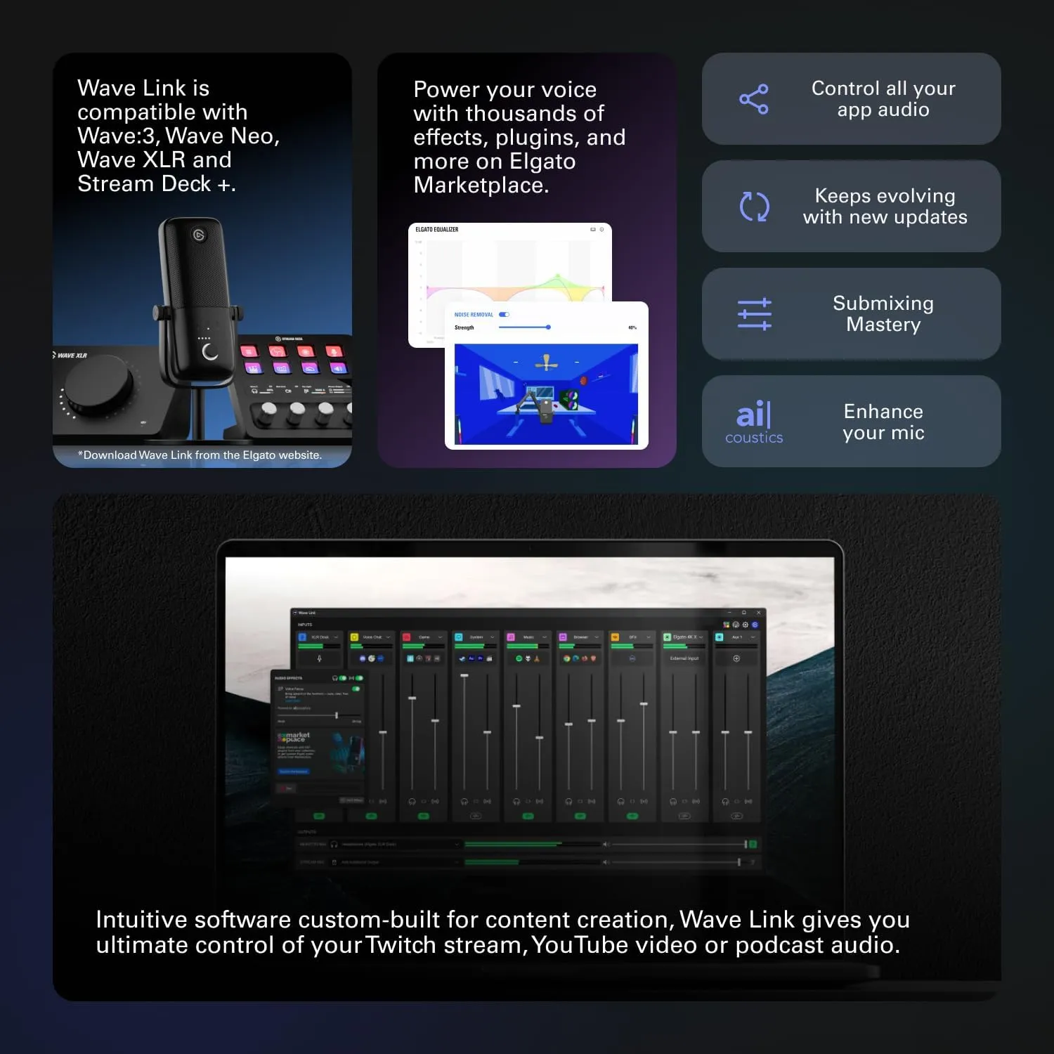 Elgato Stream Deck   White - Works great with Adobe Apps - Photoshop, Illustrator, Premiere Pro & More - 4 Dials, 8 Customizable Keys - Get 2 Months of Adobe Creative Cloud - Works with Mac & PC