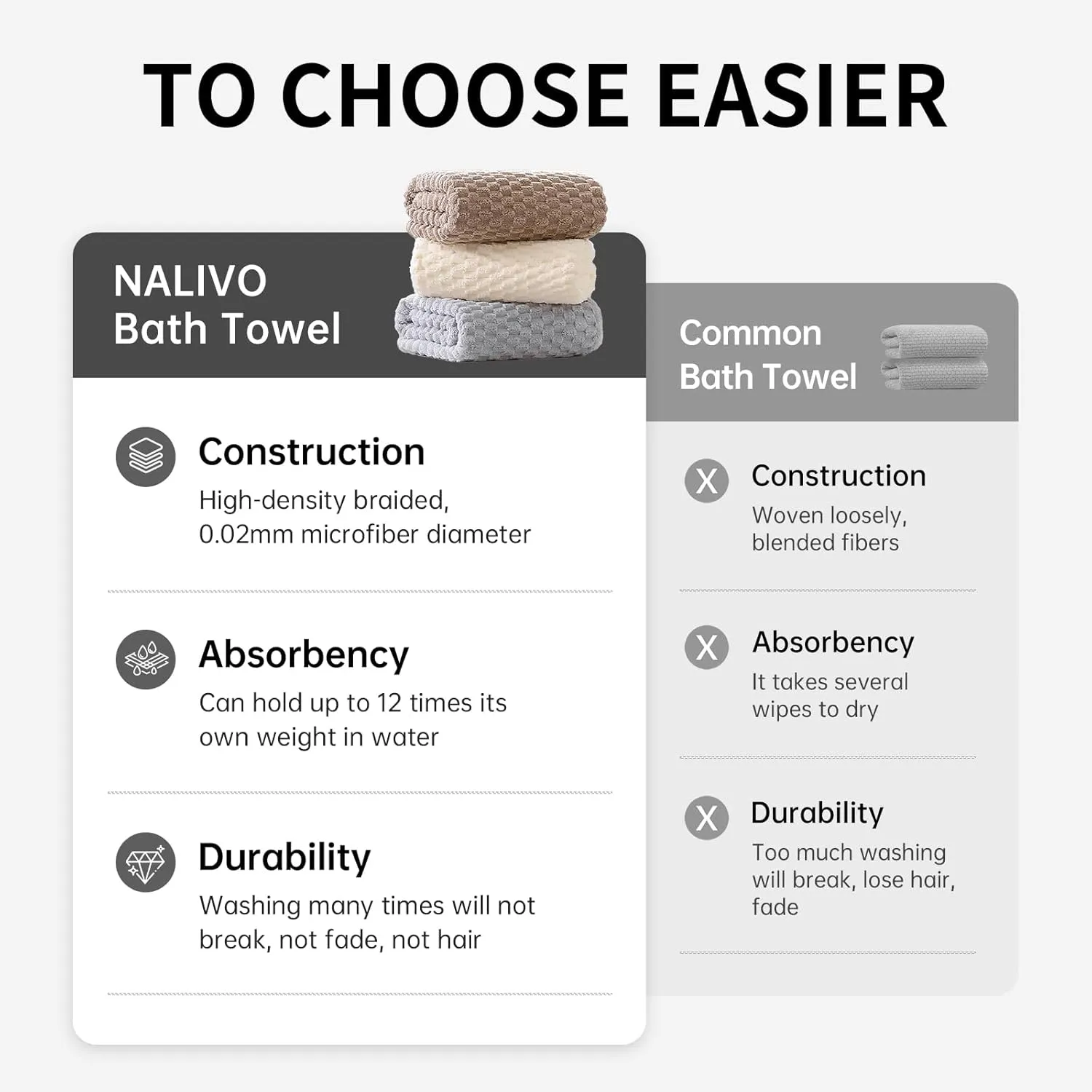 Extra Large Bath Towel Set of 6 (40"x80"),Oversized Bath Sheet Super Soft Highly Absorbent Microfibers Quick Dry Luxury Shower Towel for Bathroom Spa Gym Hotel Yoga (Cream, 6Piece)
