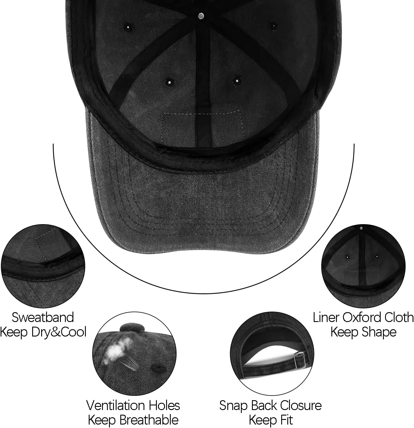 Fishing Hat for Men, Fishing Hat Gifts for Fisherman, Fathers Day Hat Gift for Men, Birthday Gift for Dad