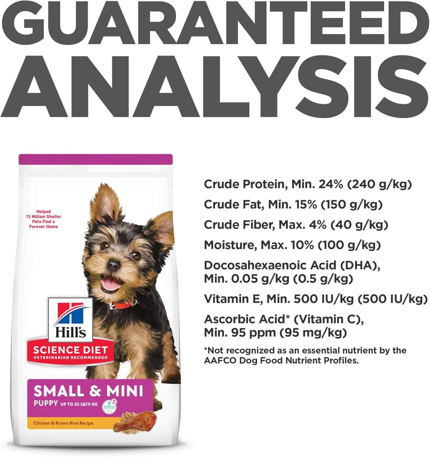 Hill's Science Diet Small & Mini Chicken Meal & Brown Rice Recipe Dry Dog Food 4.5 lbs.
