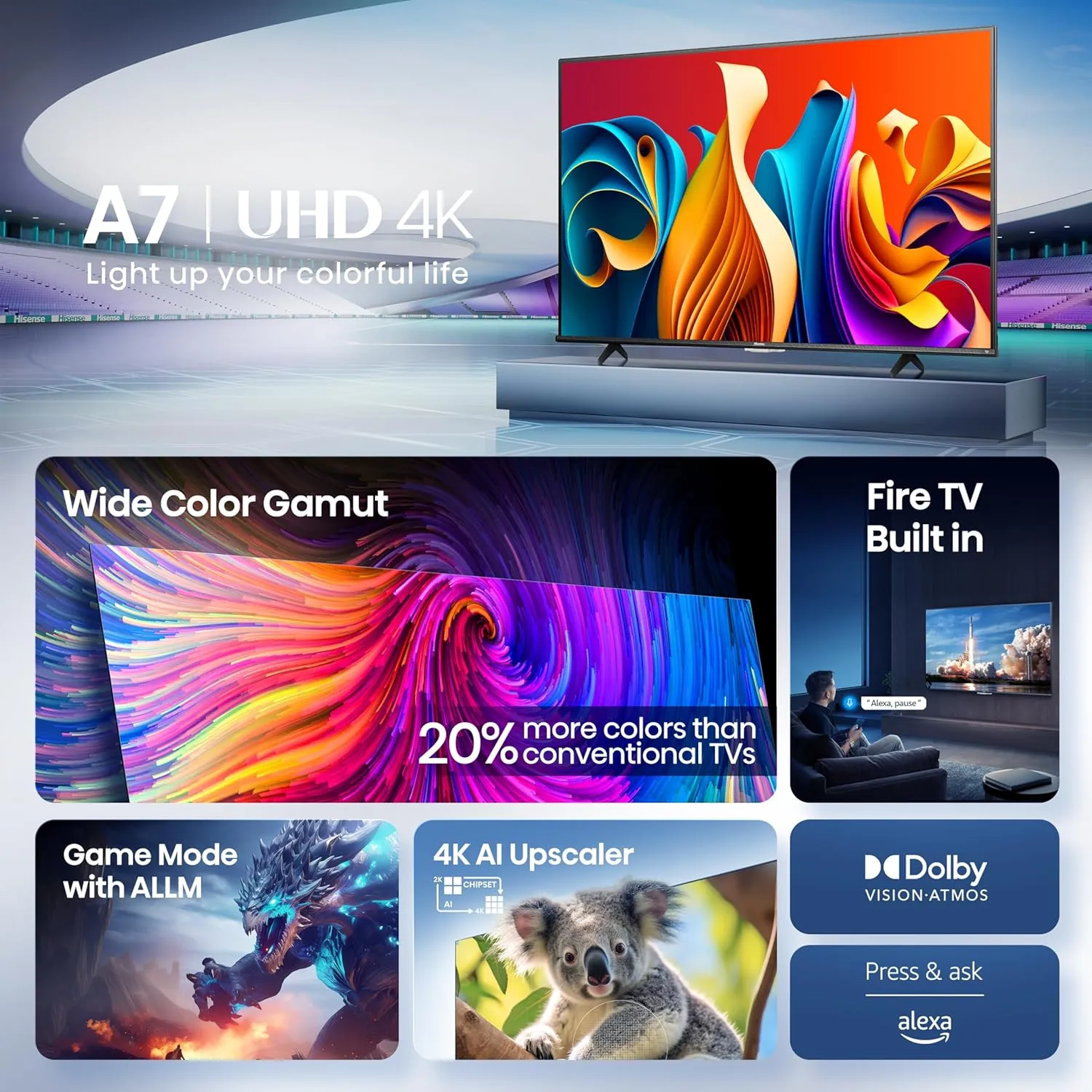 Hisense 75" Class A7 Series (75A7NF,2025 Model) 4K UHD Smart Fire TV, Voice Remote with Alexa, Wide Color Gamut, HDR10 , Dolby Vision, Dolby Atmos, Game Mode, ALLM, Stream Live TV Without Cable