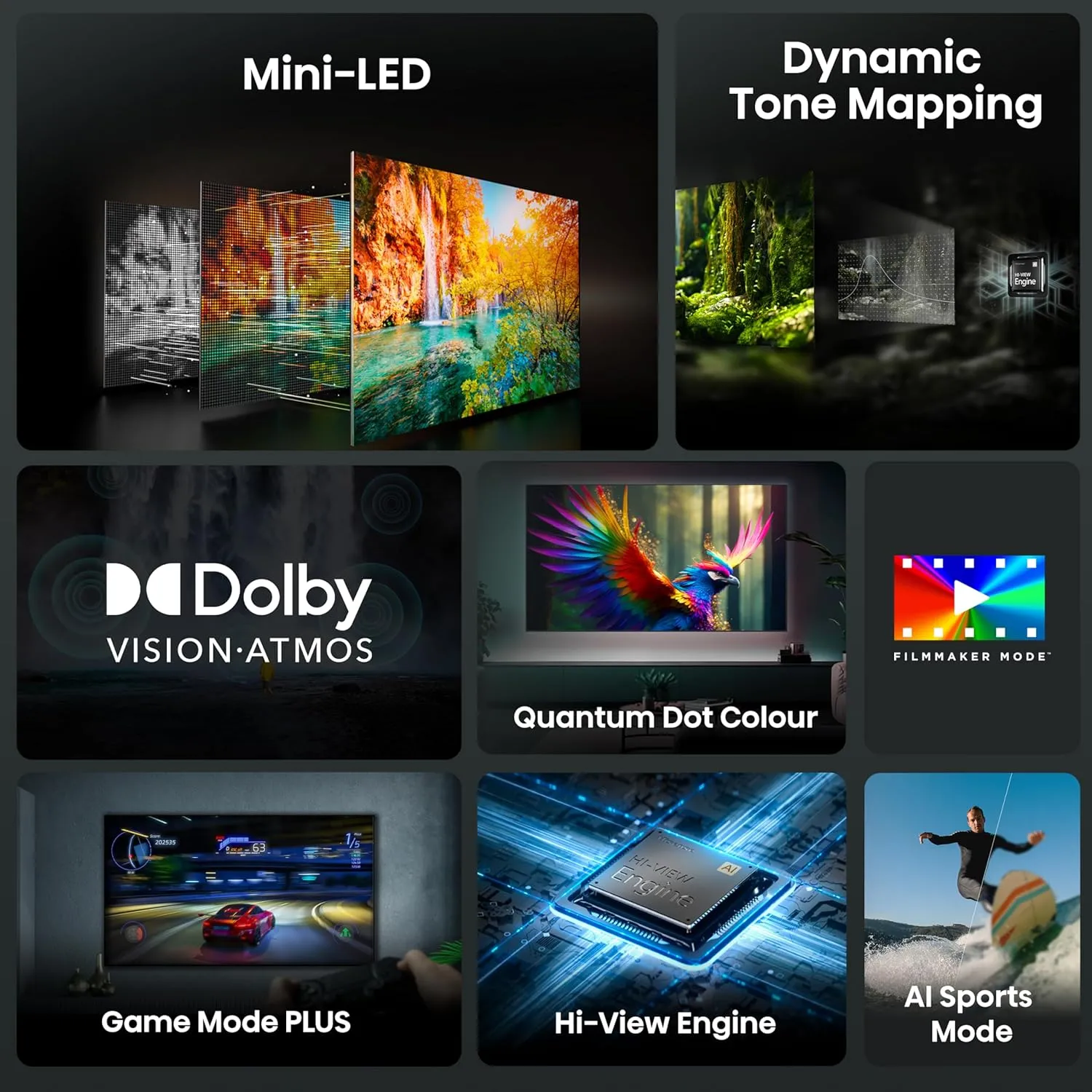 Hisense 85-Inch Class U6 Series Mini-LED ULED 4K UHD Google Smart TV (85U6N, 2024 Model) - QLED, Motion Rate 240, HDR 10 , Full Array Local Dimming, Game Mode Plus, Alexa Compatibility