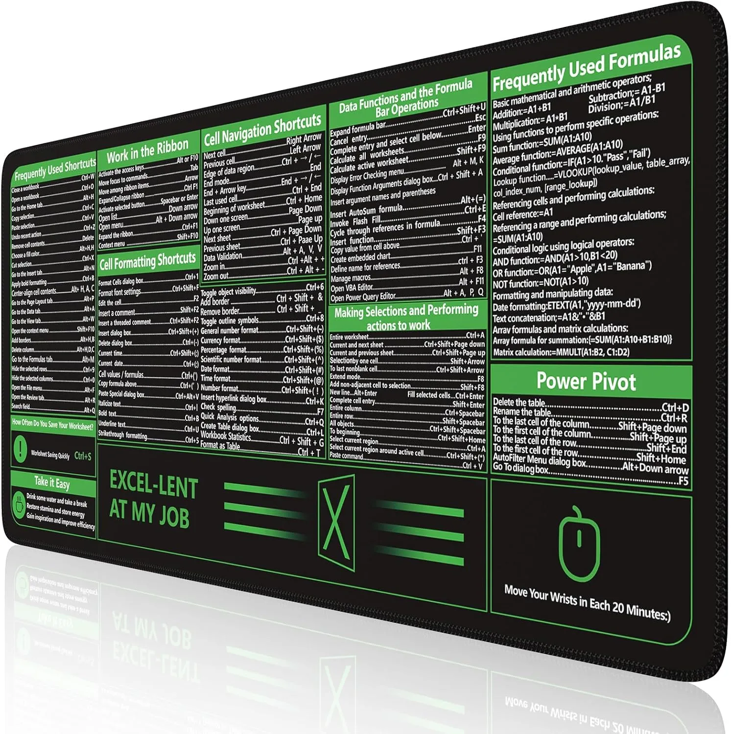 iCasso Excel Cheat Sheet Desk Pad, Excel Mouse Pad Shortcuts, Excell Short Cut Desk Mat, Extended Large XXL Non-Slip Exel Mousepad with Stitched Edges for Computer Keyboard