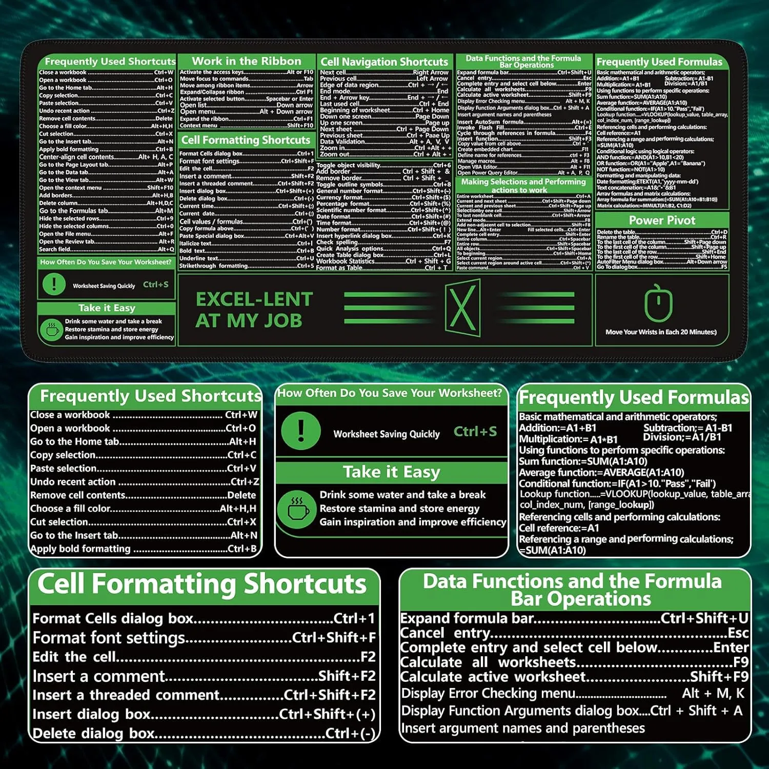 iCasso Excel Cheat Sheet Desk Pad, Excel Mouse Pad Shortcuts, Excell Short Cut Desk Mat, Extended Large XXL Non-Slip Exel Mousepad with Stitched Edges for Computer Keyboard