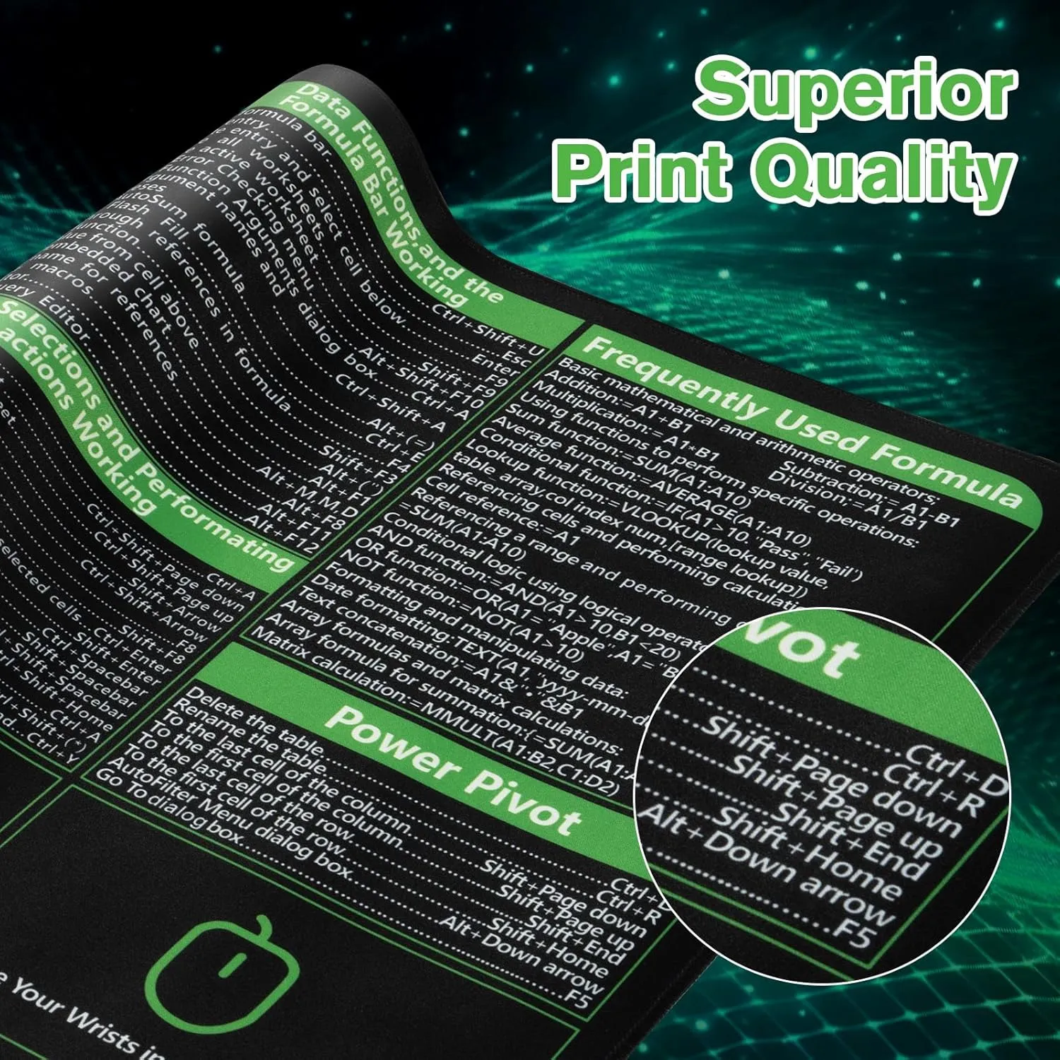 iCasso Excel Cheat Sheet Desk Pad, Excel Mouse Pad Shortcuts, Excell Short Cut Desk Mat, Extended Large XXL Non-Slip Exel Mousepad with Stitched Edges for Computer Keyboard