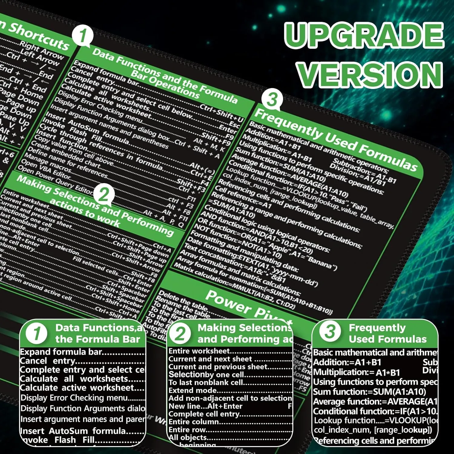 iCasso Excel Cheat Sheet Desk Pad, Excel Mouse Pad Shortcuts, Excell Short Cut Desk Mat, Extended Large XXL Non-Slip Exel Mousepad with Stitched Edges for Computer Keyboard