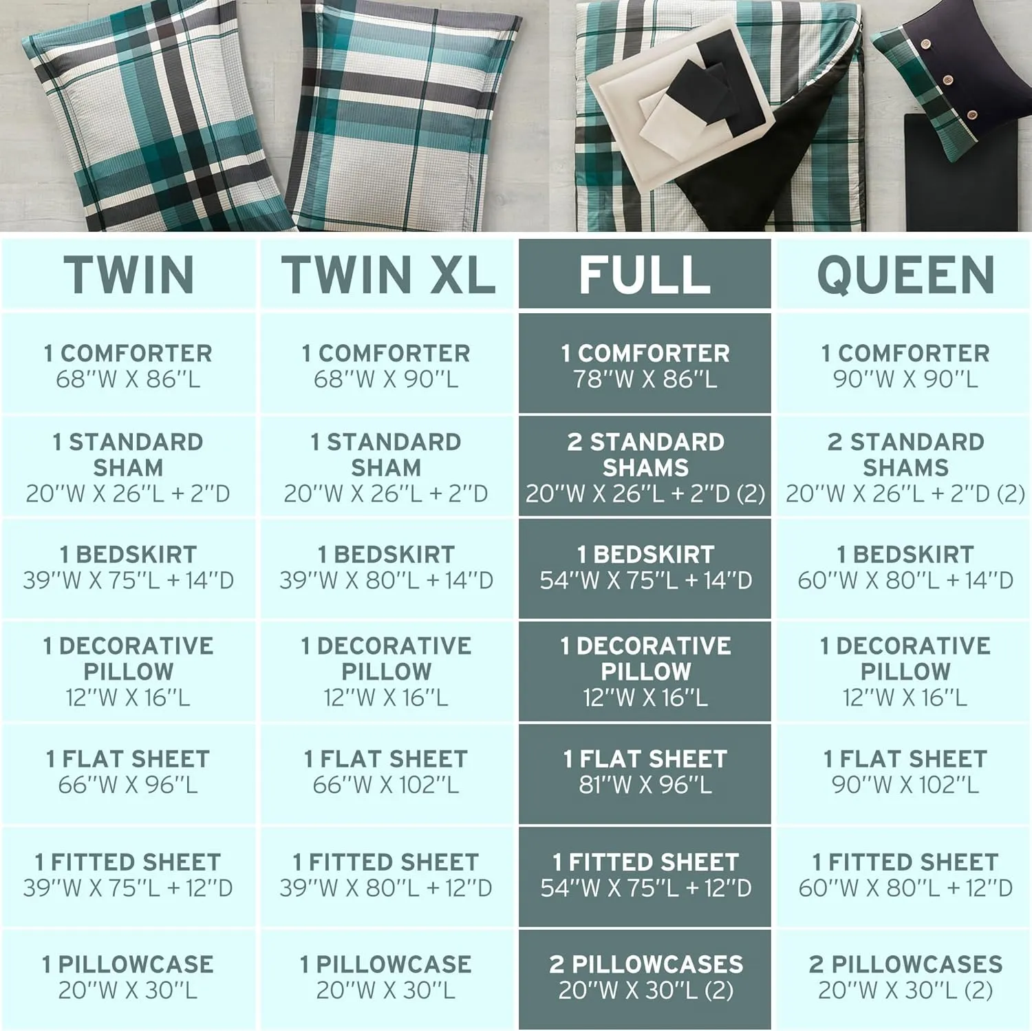 Intelligent Design Full Comforter Set with Sheets, Plaid Bed in A Bag Microfiber Comforter for a Full-Size Bed, Cabin Lodge Bedding Set Microfiber Sheet, Robbie, Full, Teal/Black 9 Piece