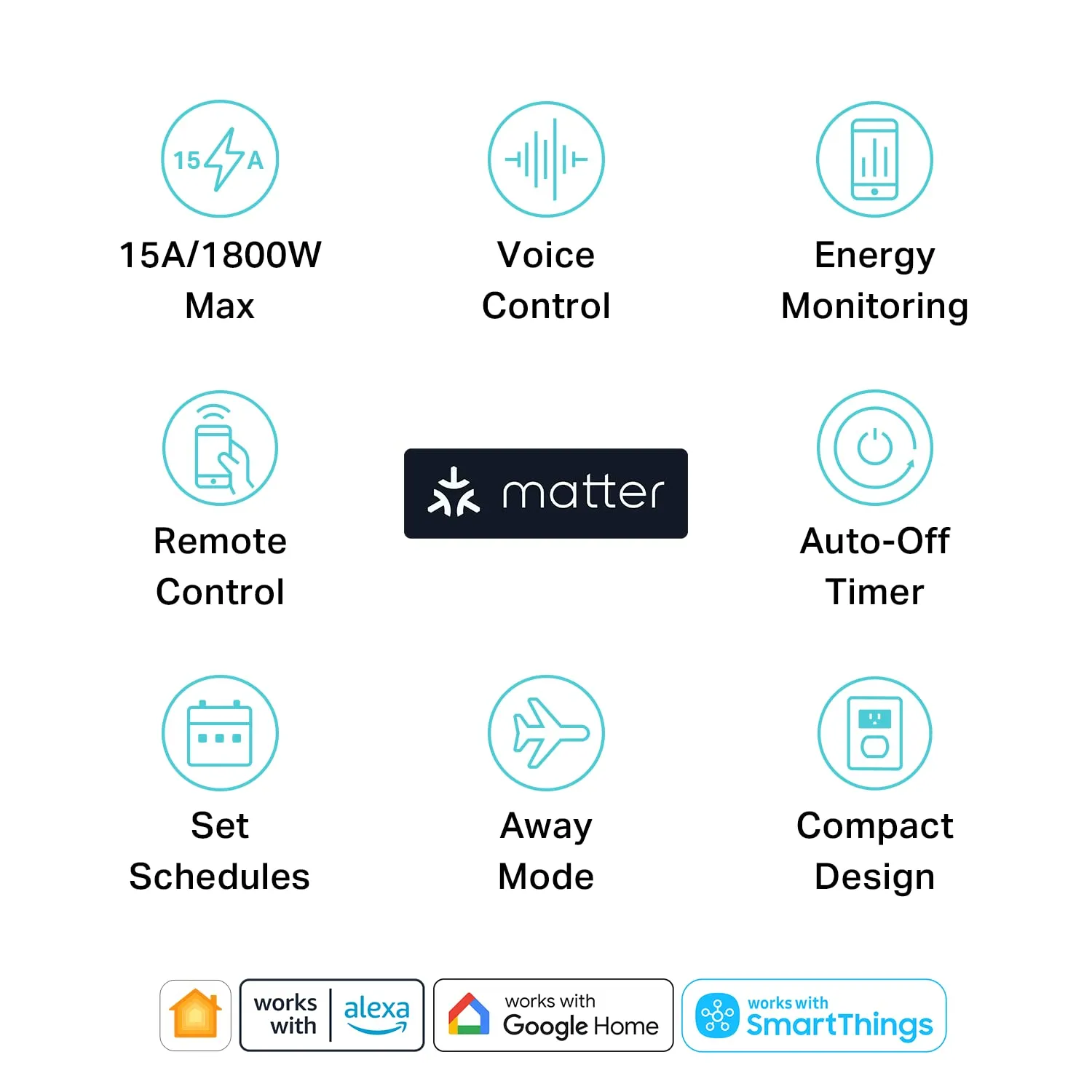 Kasa Smart Plug, Matter Compatible, Energy Monitoring, Compact Design, 15A/1800W Max, Super Easy Setup, Works with Apple Home, Alexa & Google Home, UL Certified, 2.4G Wi-Fi Only, White, KP125M(2-Pack)