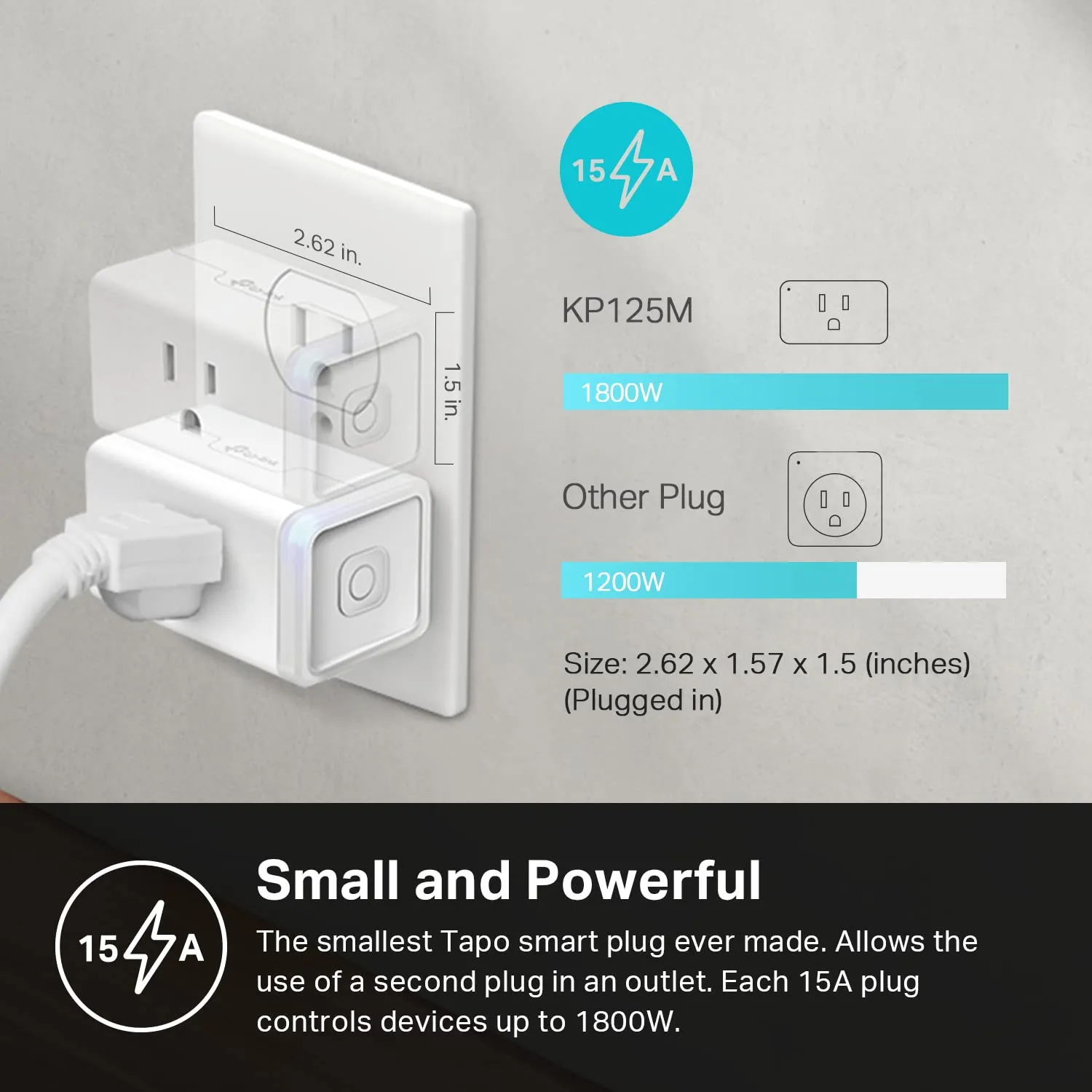 Kasa Smart Plug, Matter Compatible, Energy Monitoring, Compact Design, 15A/1800W Max, Super Easy Setup, Works with Apple Home, Alexa & Google Home, UL Certified, 2.4G Wi-Fi Only, White, KP125M(2-Pack)