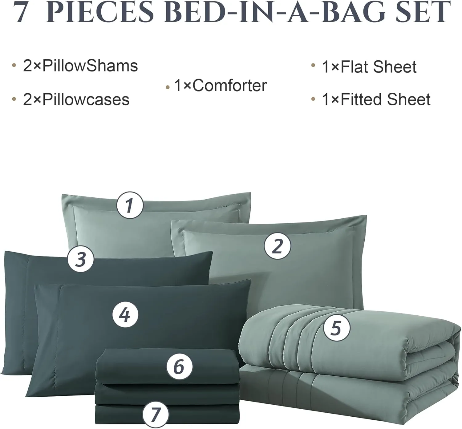 Monbix King Size Comforter Set - 7 Pieces Bed in a Bag King, Sage Green Bedding Sets with Comforter, All Seasons Down Alternative Comforter Bed Set with Sheets, Pillowcases & Shams