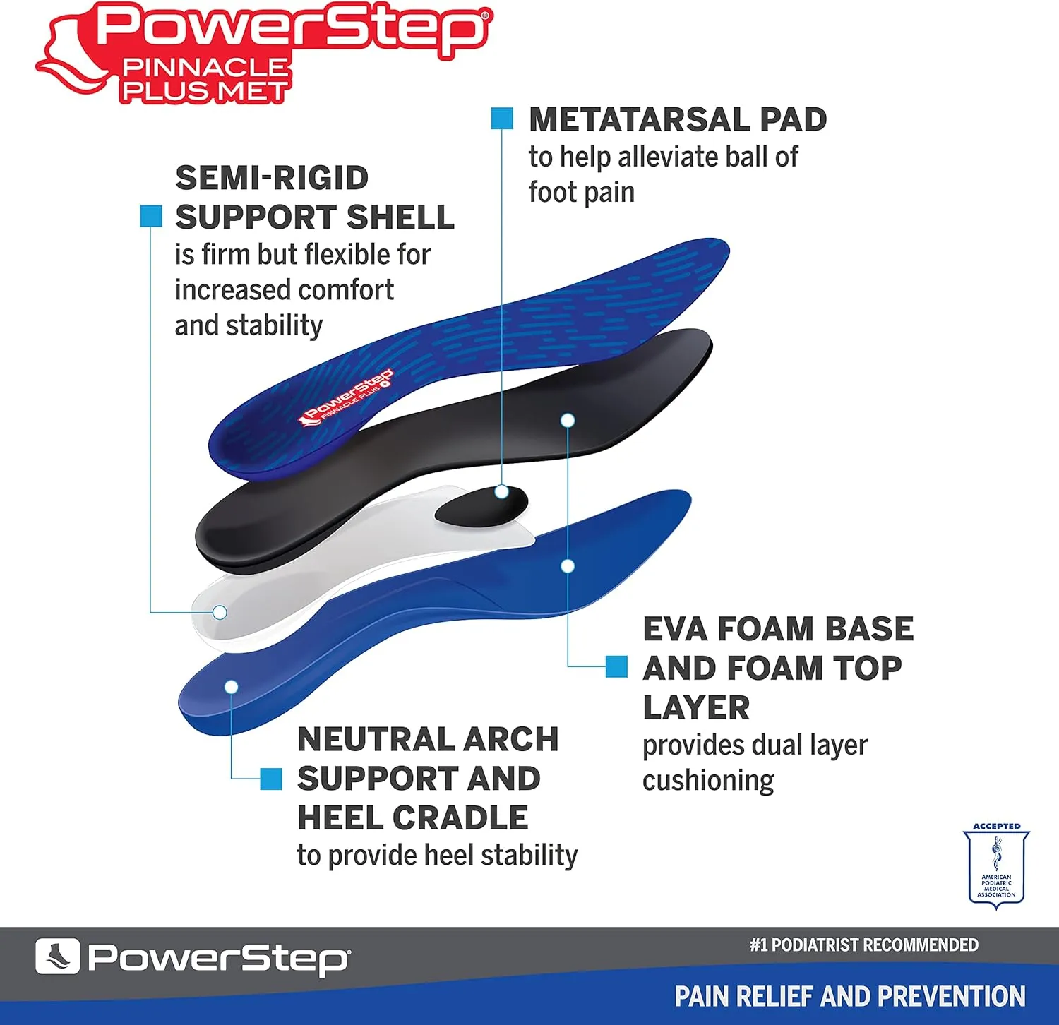 PowerStep Pinnacle Plus Ball of Foot Pain Relief Orthotics - Shoe Inserts for Metatarsalgia, Arch Support & Morton's Neuroma Pain Relief - Made in USA Insoles with Metatarsal Pad (M 12-13)