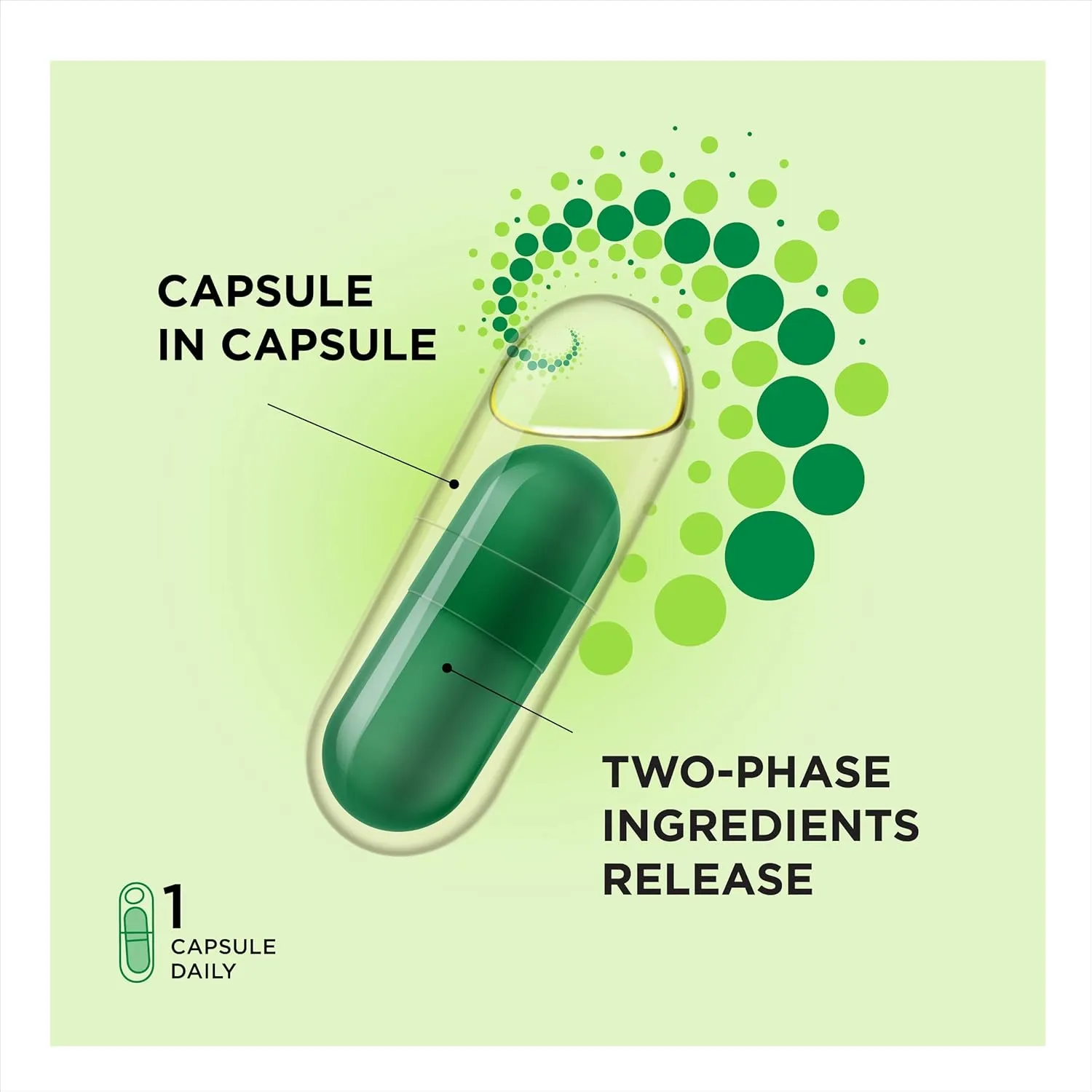 ProCombo - The Smart synbiotic with targeted delivery of The Good Bacteria. Double Capsule and Liquid Formula for Fast Results. 1 Capsule per Day(Pack of 3)