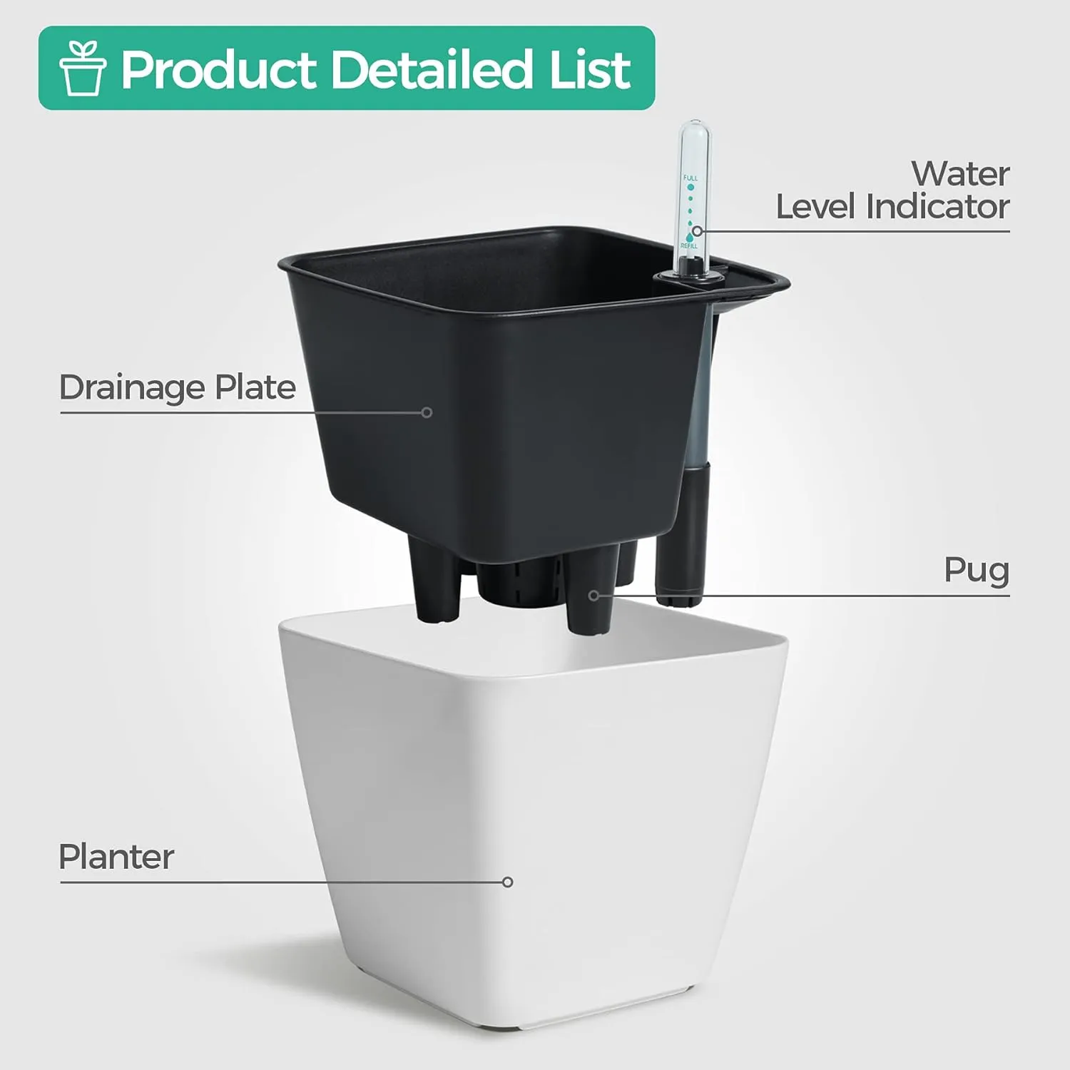 T4U 5.5 Inch Self Watering Plastic Planter with Water Level Indicator Pack of 6 - Grey, Modern Decorative Planter Flower Pot for House Plants, Herbs, Aloe, African Violets, Succulents and More