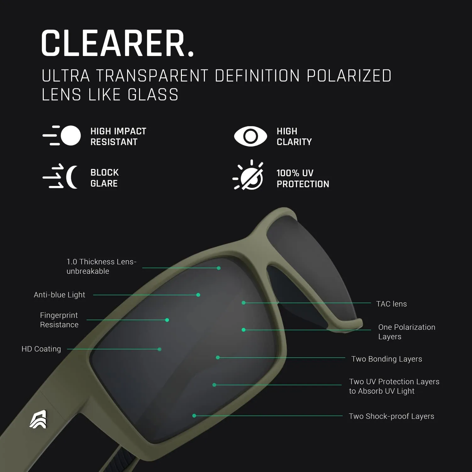TOREGE Sports Polarized Sunglasses for Men Women Flexible Frame Cycling Running Driving Fishing Mountaineering TR24