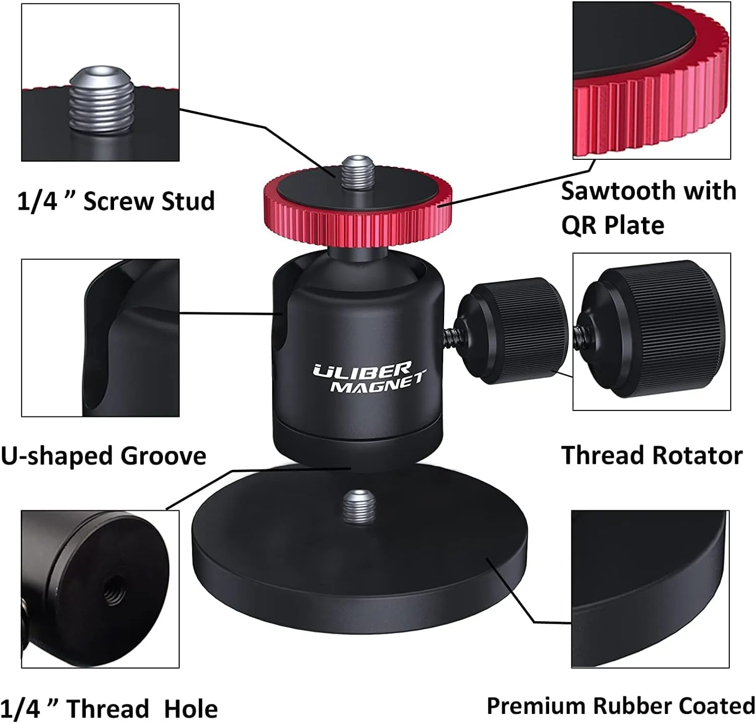 ULIBERMAGNET 60lb Magnetic Camera Mount with Mini Ball Head, Super Strong Rubber Coated Neodymium Magnet with 1/4''-20 Male Thread Stud for Security Camera