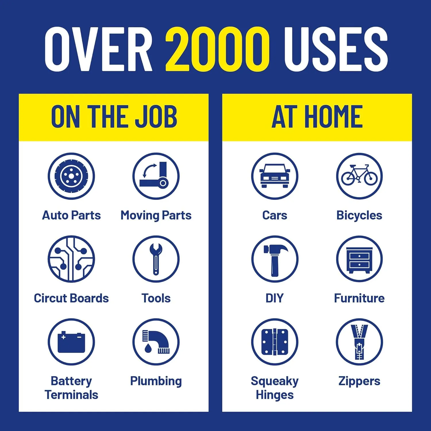 WD-40 Original Formula, Multi-Use Product with Smart Straw Sprays 2 Ways,12 OZs, 3-Pack, 12 OZ