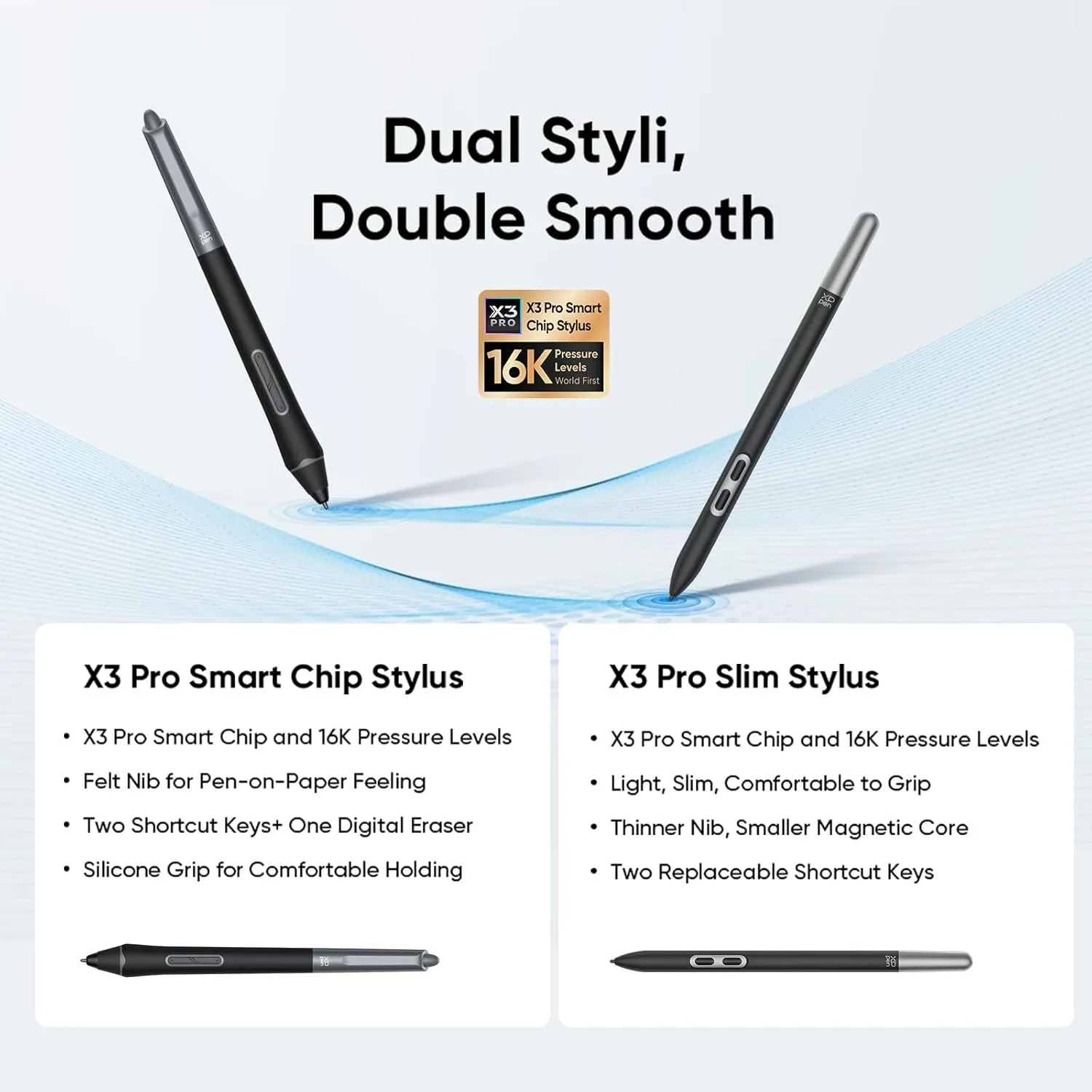 XPPen Artist Pro 24 Gen2 165hz Drawing Tablet with Screen, △E < 1 Graphic Tablet with Full Laminated AG Screen, Drawing Monitor with Dual 16384 Pen Pressure Battery-Free Stylus, Mini Keydial, 23.8"