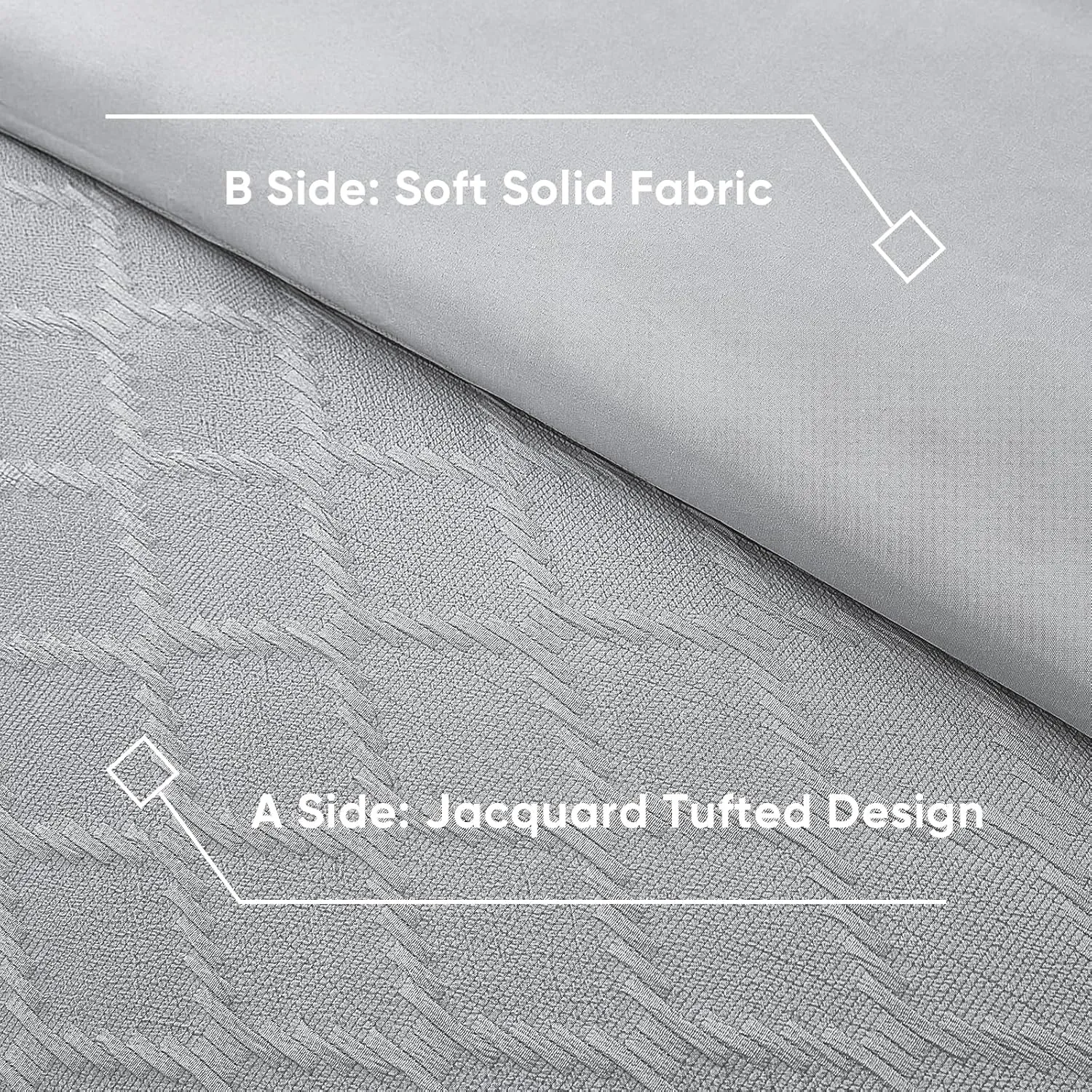 Yiran 7 Piece Grey Comforter Set Queen Size, Jacquard Tufted Bed in a Bag, Spring Summer Soft Microfiber Complete Bedding Set with Sheets for All Season