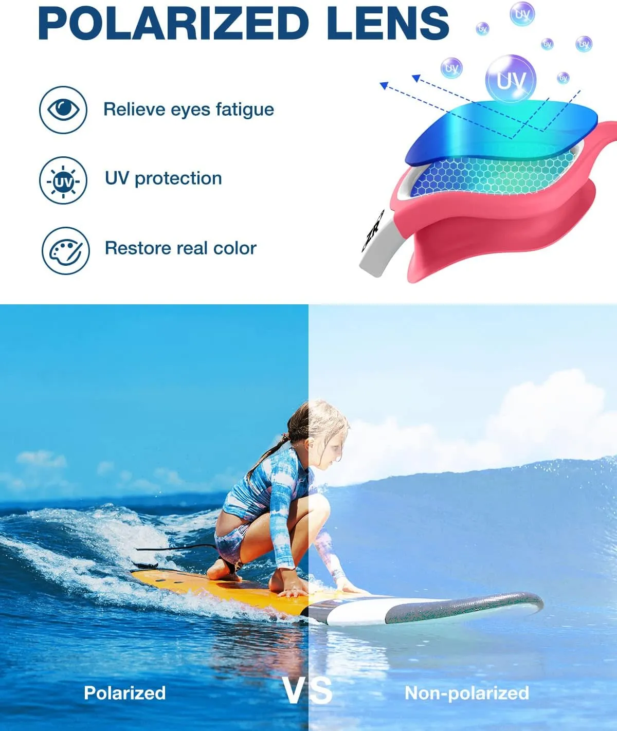 ZIONOR Kids Swim Goggles, G1 MINI UV Protection Anti-Fog Polarized Swimming Goggles for Age 6-14